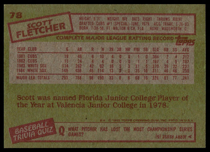 The back of a vintage 1985 Topps Scott Fletcher baseball trading card, featuring a textured olive green background with red and white text and statistics.