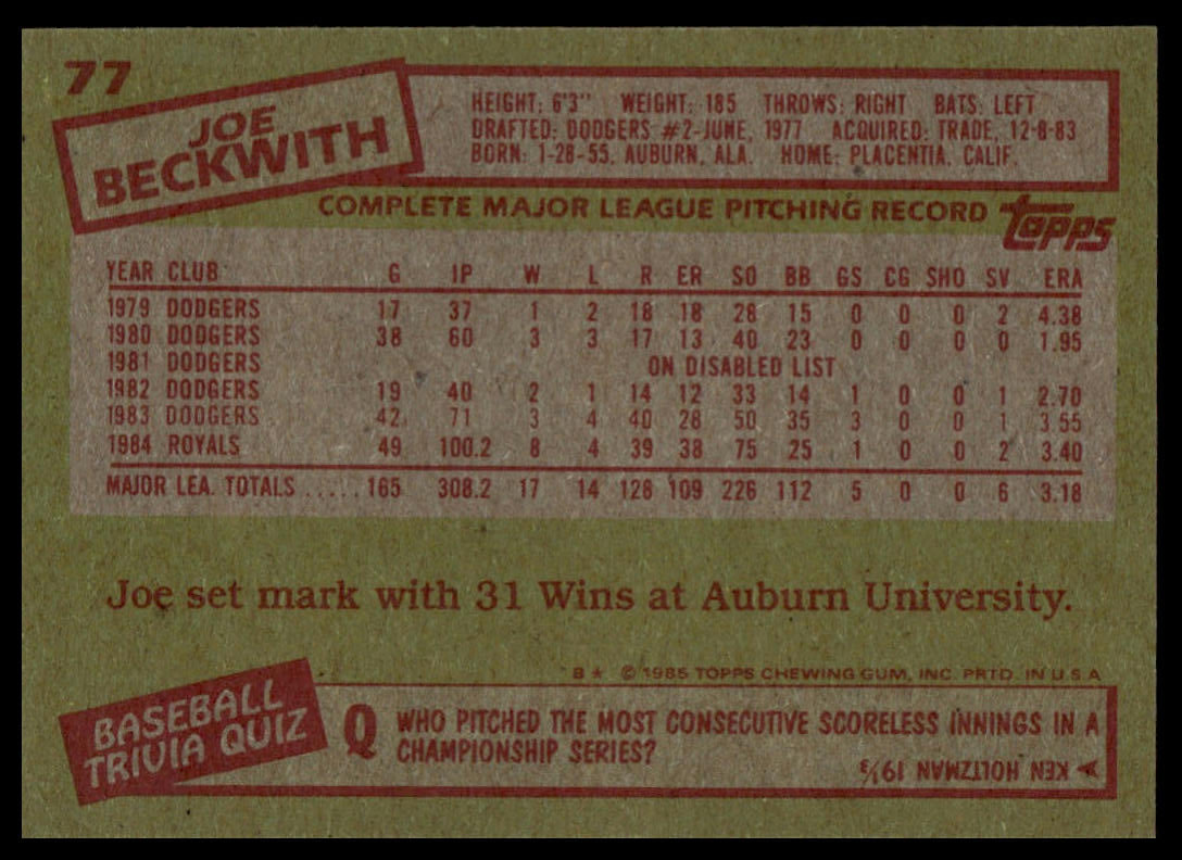 The back of a vintage 1985 Topps baseball trading card, featuring player stats for Joe Beckwith, with a tan background and red text boxes.