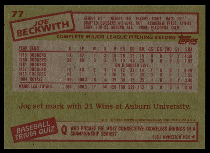 The back of a vintage 1985 Topps baseball trading card, featuring player stats for Joe Beckwith, with a tan background and red text boxes.