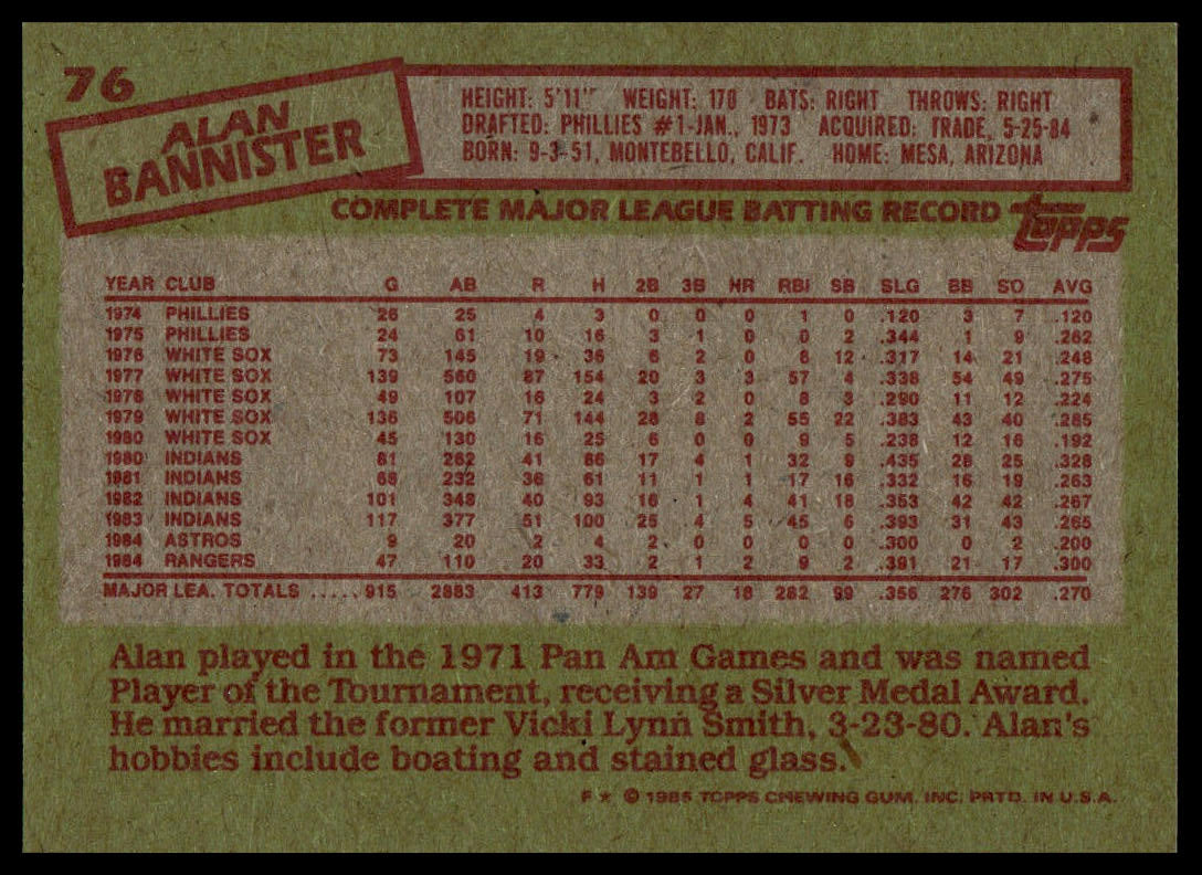 Back of a 1977 Topps baseball trading card featuring Alan Bannister, showing his career statistics, height, weight, and a red stamp over a textured olive-green background.