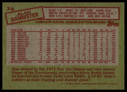Back of a 1977 Topps baseball trading card featuring Alan Bannister, showing his career statistics, height, weight, and a red stamp over a textured olive-green background.
