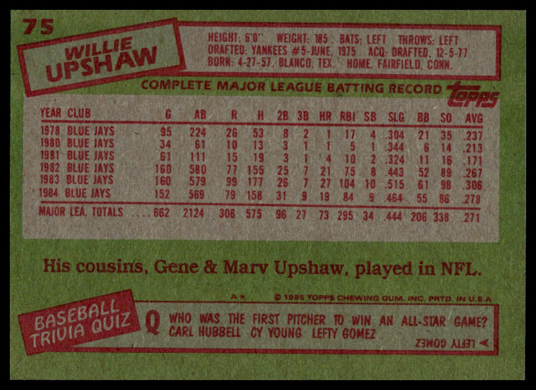 Back of a 1985 Topps baseball trading card featuring Willie Upshaw, with a green background, red border elements, and a white stats table in the center.