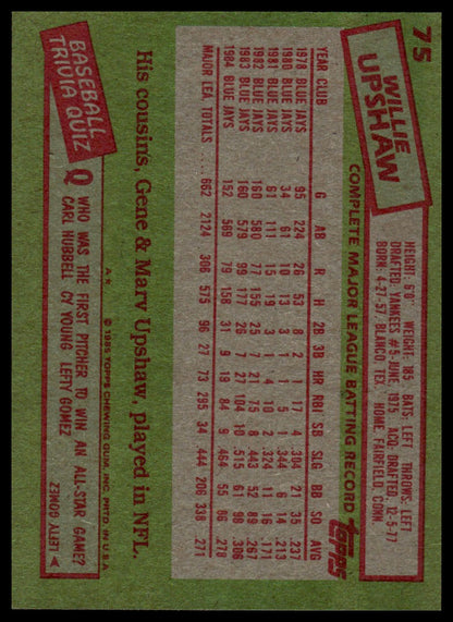 1985 Topps #75 Willie Upshaw