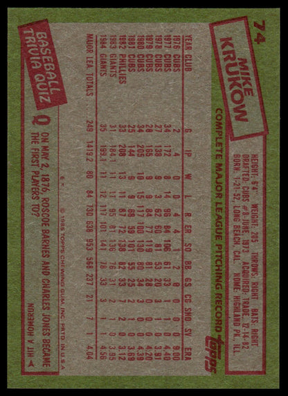1985 Topps #74 Mike Krukow