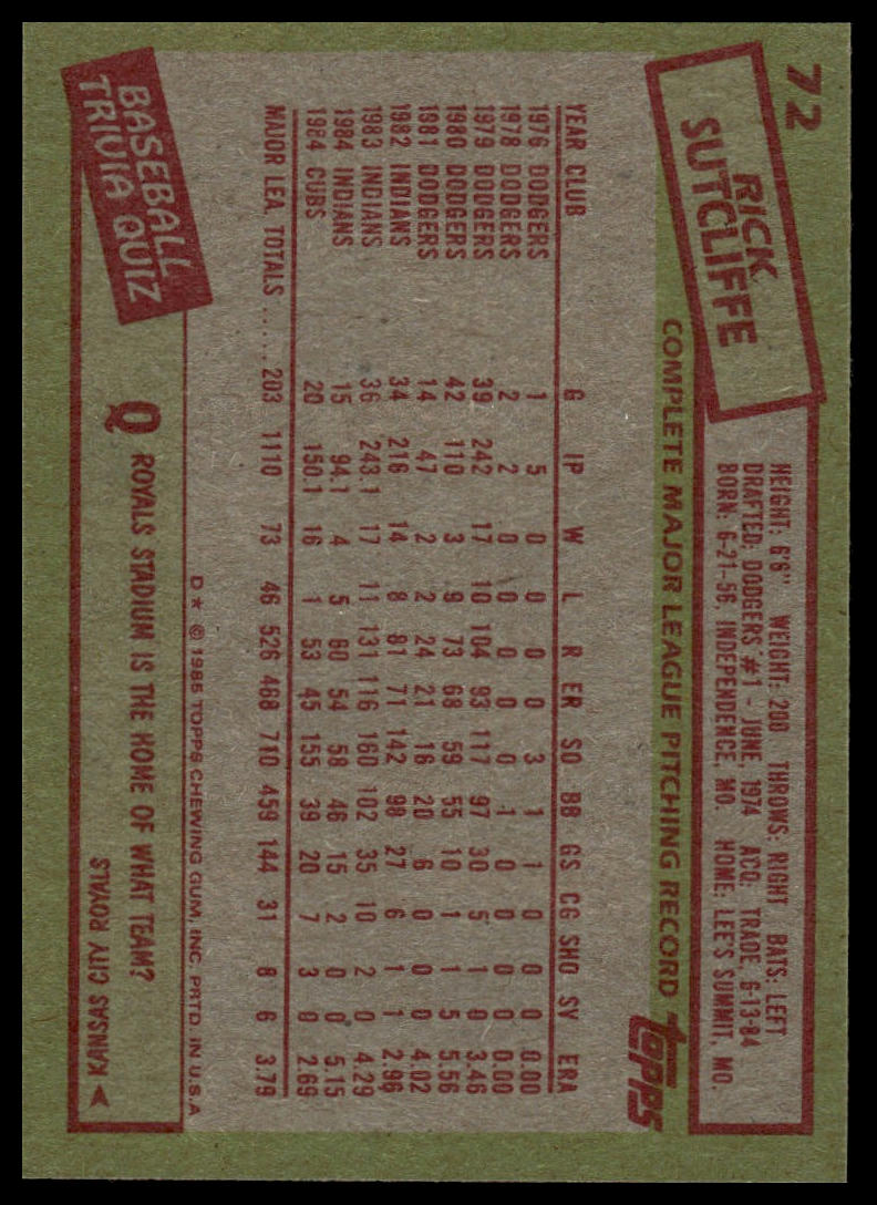 1985 Topps #72 Rick Sutcliffe