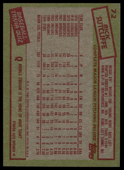 1985 Topps #72 Rick Sutcliffe