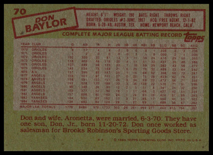 Back of a 1985 Topps baseball card featuring Don Baylor, with a green background, red stamp-style borders, and a central white data table.
