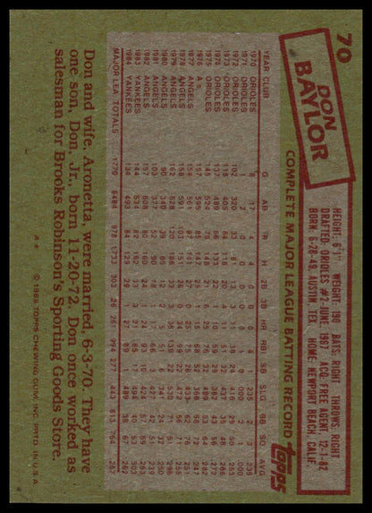 1985 Topps #70 Don Baylor