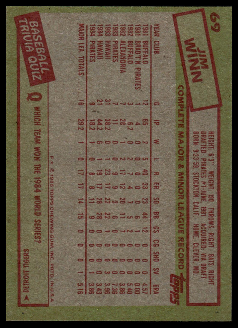 1985 Topps #69 Jim Winn