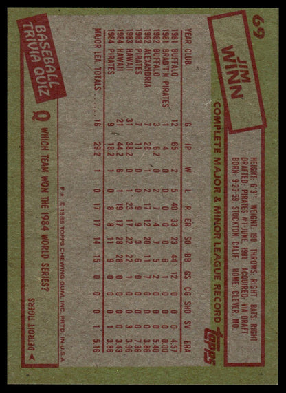 1985 Topps #69 Jim Winn