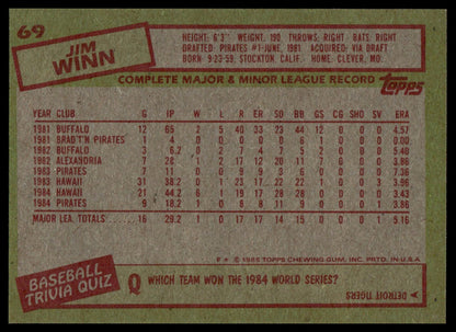 A vintage 1985 Topps baseball trivia card featuring Jim Winn, showing his complete major and minor league record with team, position, height, weight, and career stats printed on a tan background with red and white text boxes.