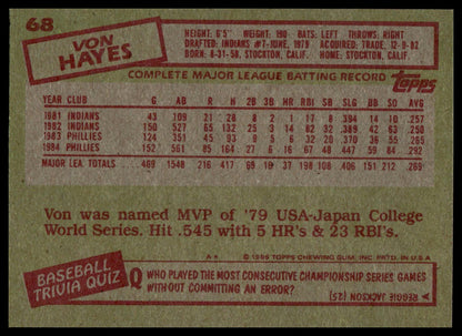 The back of a vintage 1985 Topps baseball trading card, featuring player information for Von Haves, including his birth date, height, weight, and career statistics, printed on a textured olive-green background with red and white text boxes.