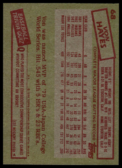 1985 Topps #68 Von Hayes