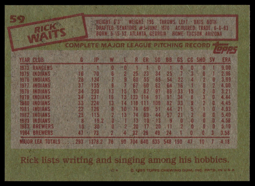 1985 Topps #59 Rick Waits