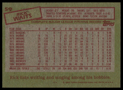 1985 Topps #59 Rick Waits