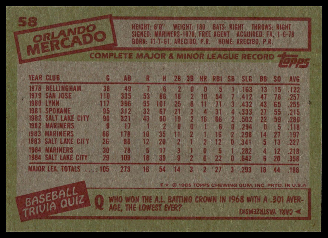 1985 Topps #58 Orlando Mercado