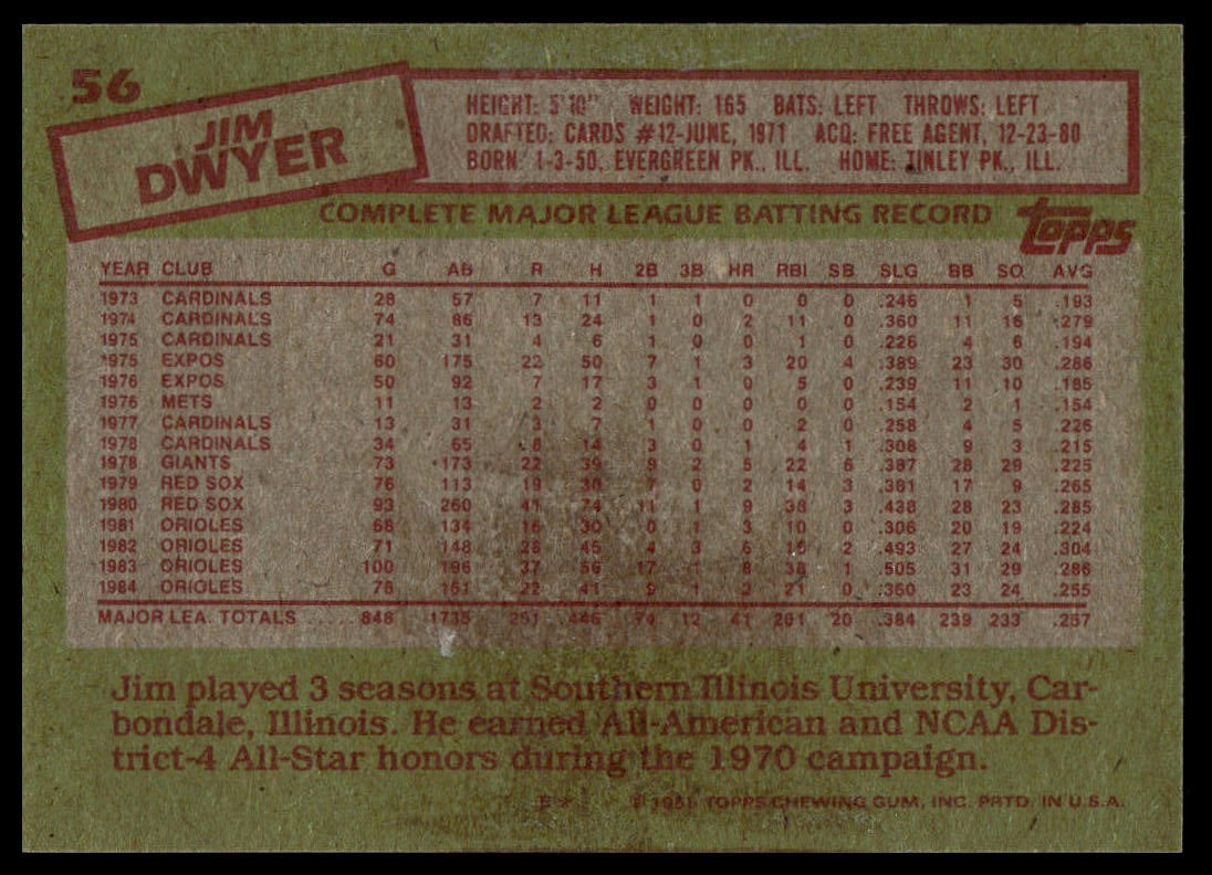1985 Topps #56 Jim Dwyer