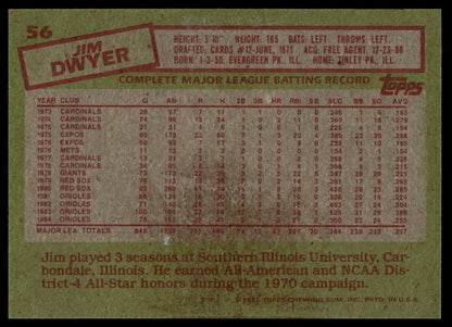 1985 Topps #56 Jim Dwyer