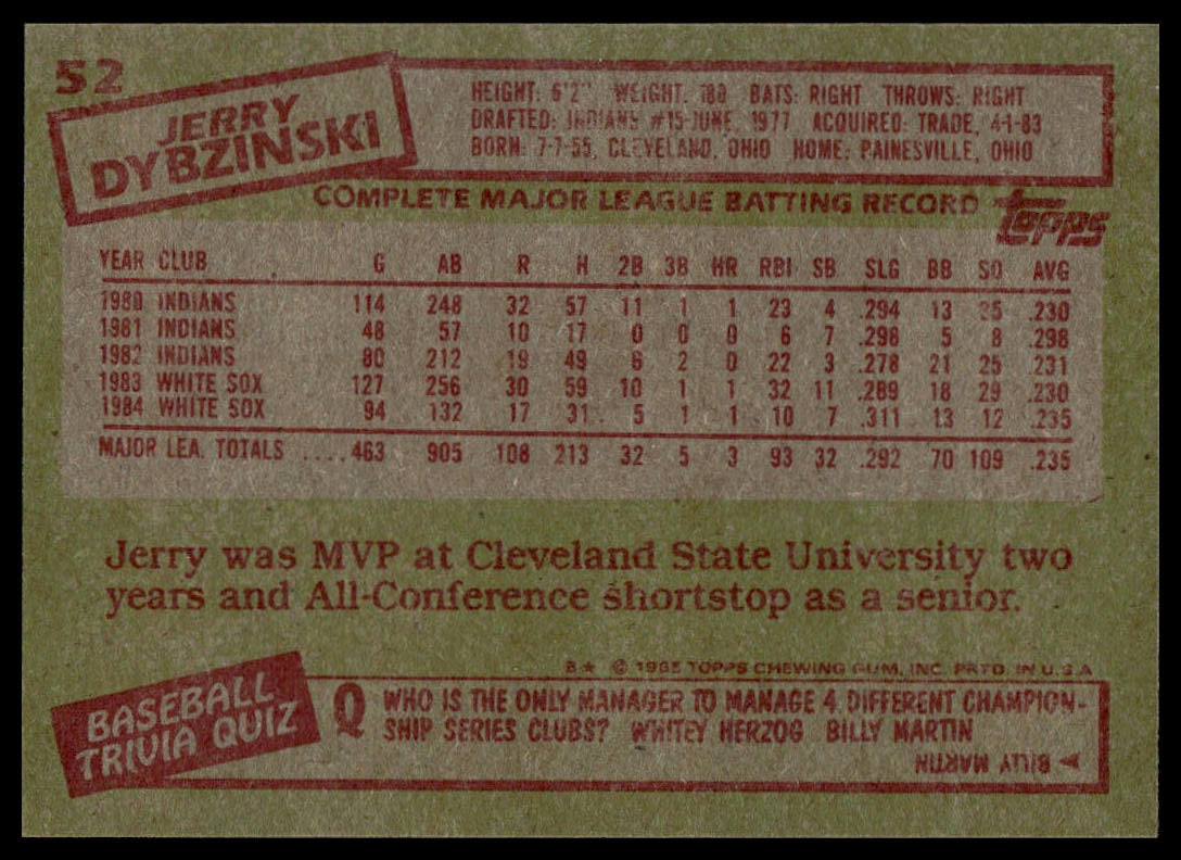 The back of a vintage 1985 Topps baseball trading card, featuring player information for Jerry Dybinski, including stats, a baseball quiz, and a red stamp graphic.