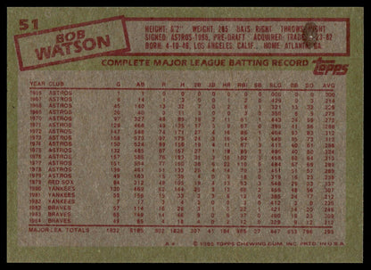 The back of a vintage 1960 Topps baseball card featuring player statistics for Bob Watson, with a tan background and red text and borders.