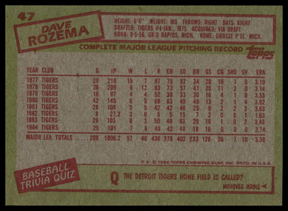 The back of a vintage 1989 Topps baseball trading card, featuring player stats for Dave Rozema on a textured olive-green background with red and white text boxes.