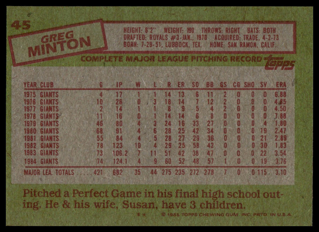 Back of a 1985 Topps baseball trading card featuring Greg Minnin, with a green border, a central white data table, and red text boxes.
