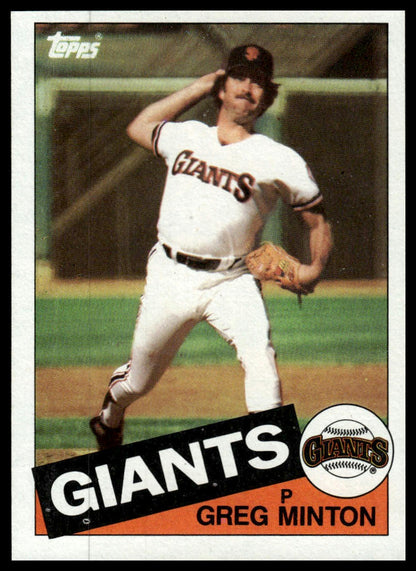 1985 Topps #45 Greg Minton