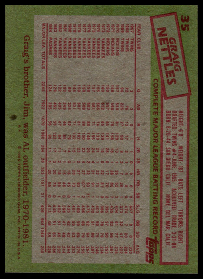1985 Topps #35 Graig Nettles