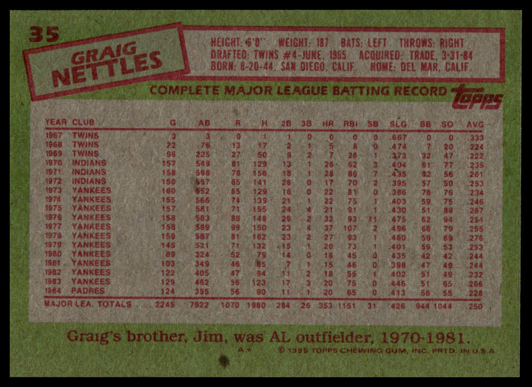 1985 Topps #34 Ed Nunez
