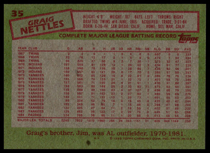 1985 Topps #34 Ed Nunez