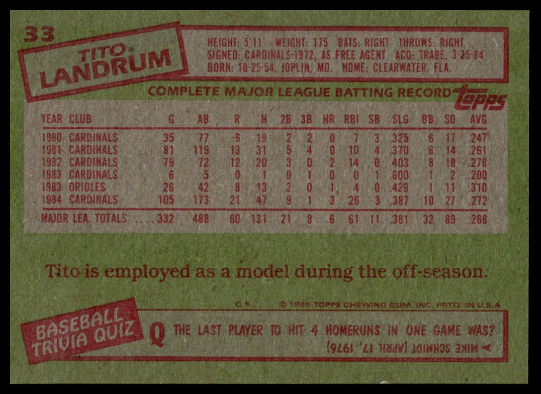1985 Topps #33 Tito Landrum