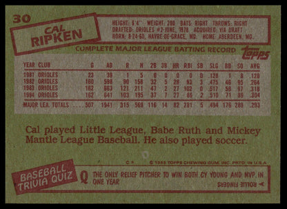1985 Topps #30 Cal Ripken
