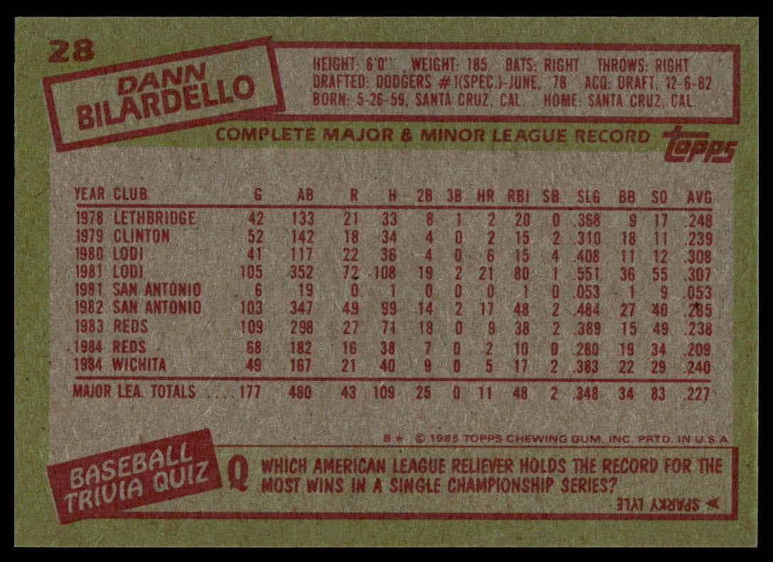 The back of a 1990 Topps Panini Biplate baseball trading card, showing player stats for Panini Bilardo in red text and borders on a tan textured background.