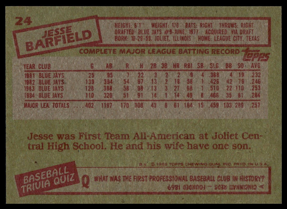 The back of a vintage 1985 Topps baseball trading card, specifically card #24 for Jesse Barfield. The card features a textured tan background with red and white printed text and statistics.