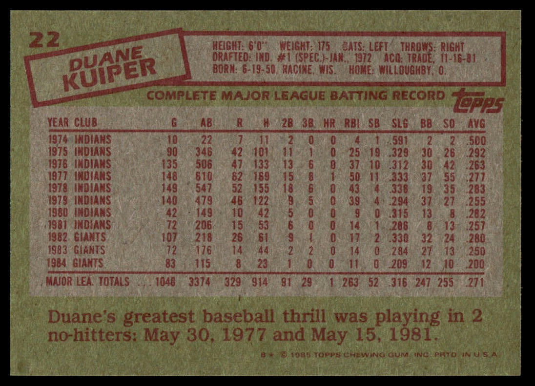1985 Topps #22 Duane Kuiper
