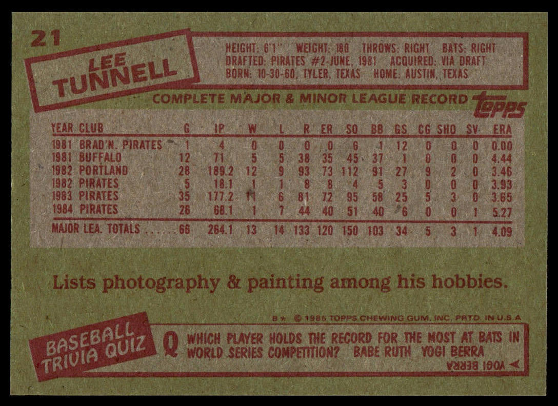 A vintage 1985 Topps baseball trading card back featuring Lee Tunnel, with a green background, red headers, and black text.