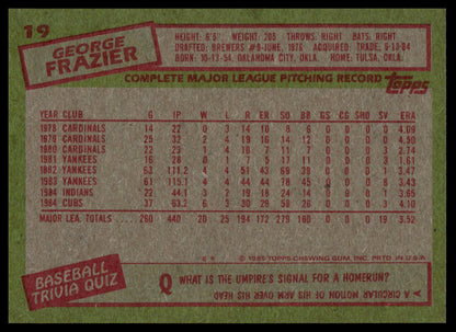 Back of a vintage baseball trading card featuring George Frazier pitching record information, with red text boxes and a tan background. A Topps logo is visible in the lower right corner.