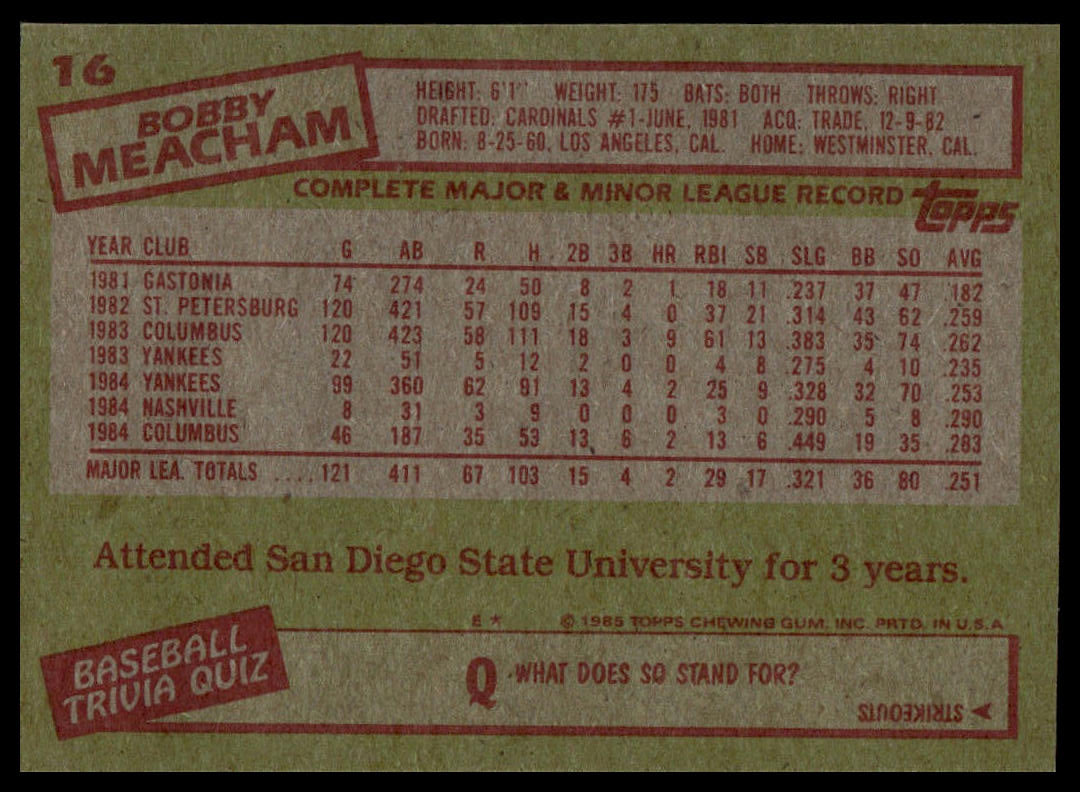 The back of a 1993 Topps baseball trading card featuring Poby Meacham, with a green background, red stamp-like headers, and a white data table in the center.