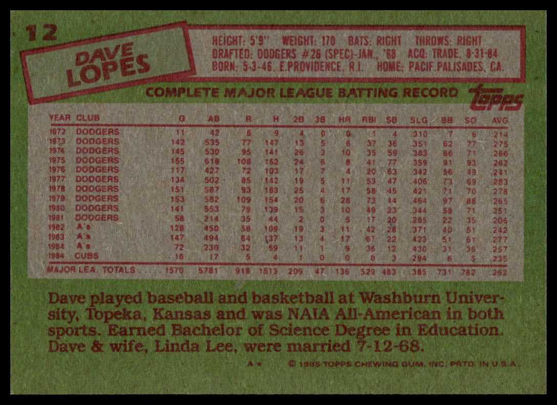 1985 Topps #12 Dave Lopes