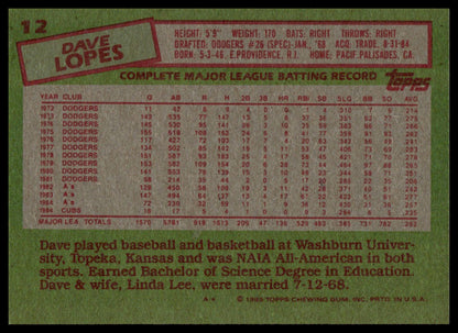 1985 Topps #12 Dave Lopes