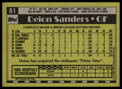A vintage baseball trading card back featuring Deion Sanders' profile, printed on yellow stock paper with black text and gridlines. Visible brand: Topps.
