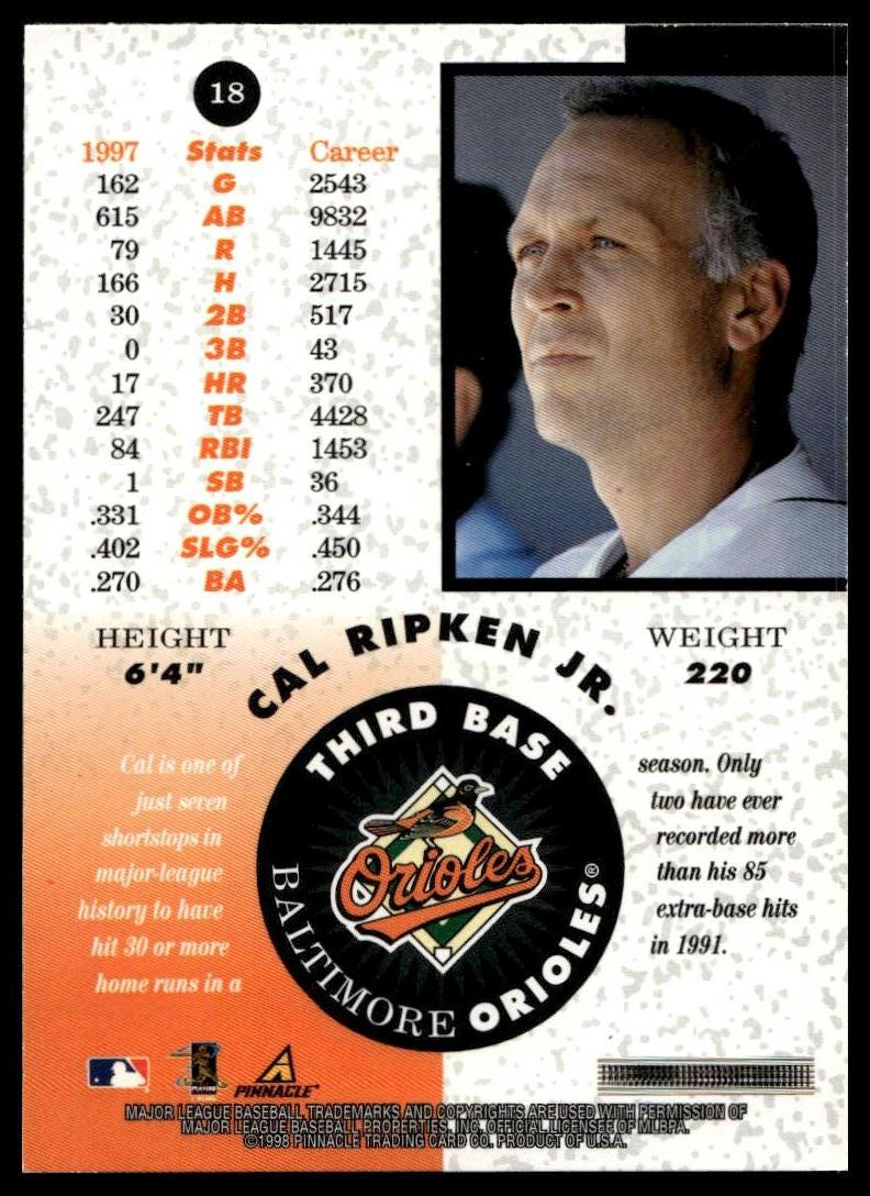 A baseball trading card back featuring Cal Ripken Jr., with a portrait photo, career stats, team logo, and Baltimore Orioles branding on a white and orange background.