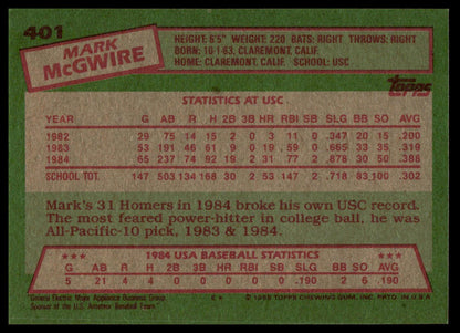 Back of a vintage 1985 Topps baseball card featuring Mark McGwire, with green background, red borders and text containing his career statistics.