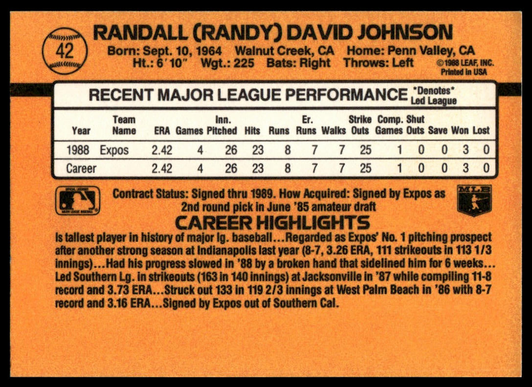 The back of a  Topps baseball trading card featuring player information for Randall (Randy) David Johnson, with a white table and black text on an orange background.