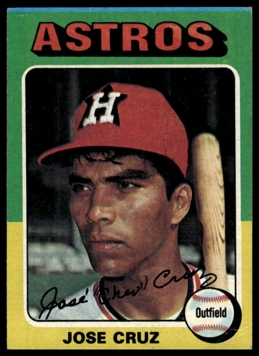 1975 Topps #514 Jose Cruz