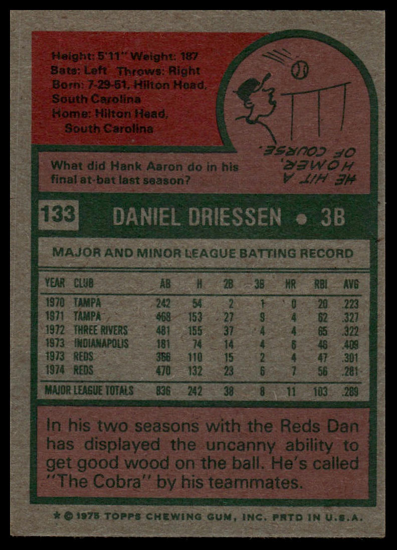1975 Topps #133 Dan Driessen