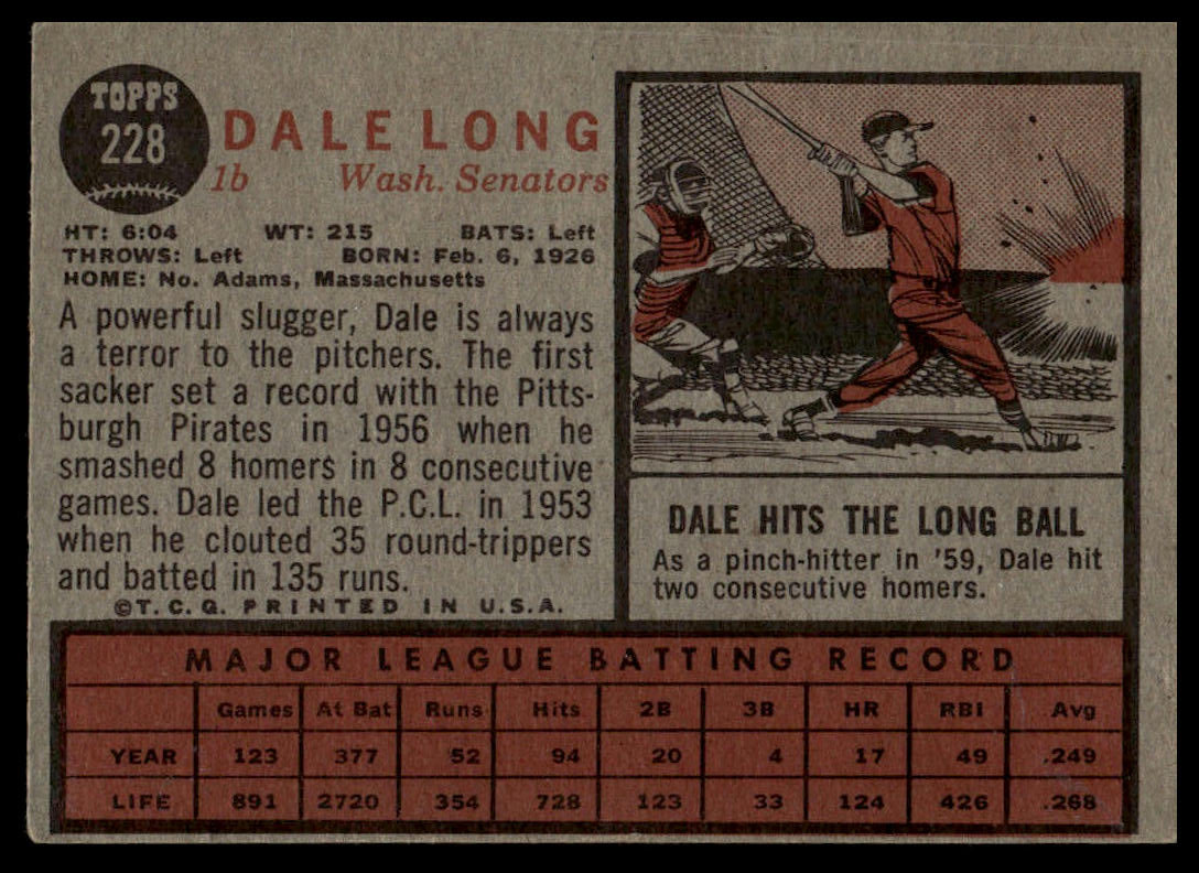 A vintage baseball trading card back featuring a player profile for Dale Long, with a small action illustration, biographical text, and a major league batting record table on a tan cardstock background.