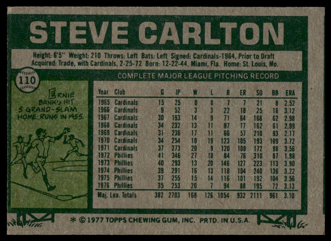 Back of a 1977 Topps Steve Carlton trading card, showing player statistics, a baseball illustration, and his name in large white text on a dark green background.
