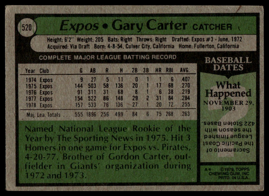 The back of a vintage baseball trading card featuring Gary Carter, with a dark green and black design, player statistics, and biographical text.