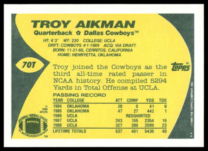A vintage 1989 Topps football trading card back featuring Troy Aikman and Dallas Cowboys player stats on a yellow, green, and dark gray background.